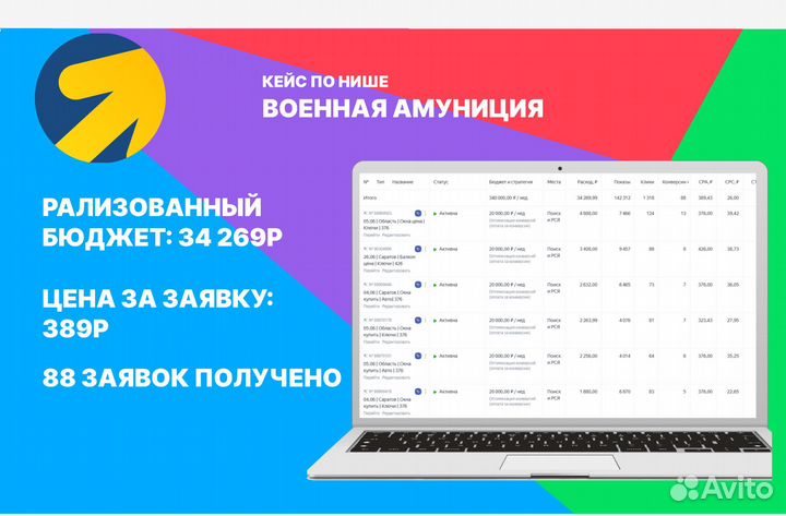 Ведение оконного бизнеса под ключ