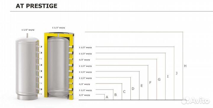 Буферная емкость AT S-Tank