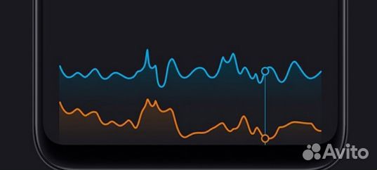 Метеостанция Qingping Temp & RH Monitor M Version