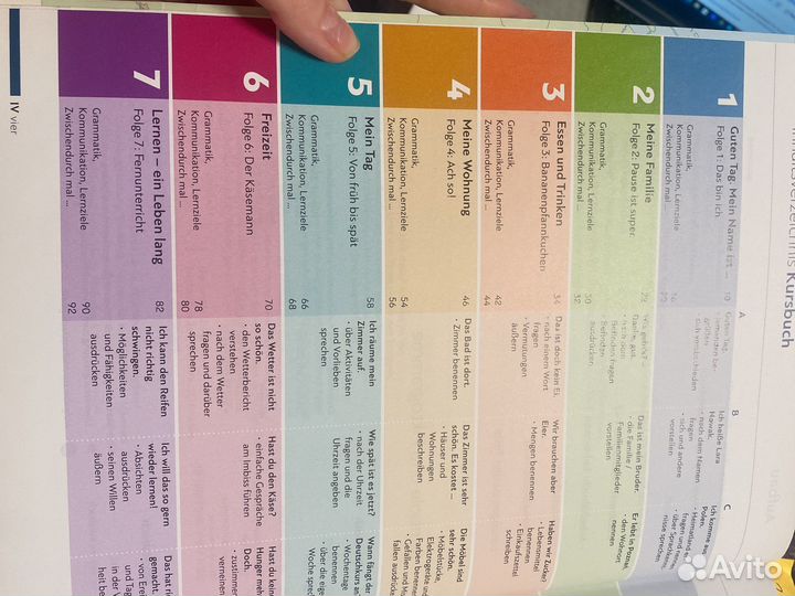 Учебник немецкого языка - Schritte A1.1