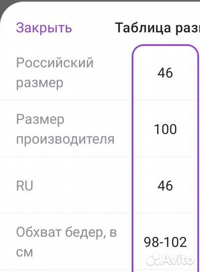 Бандаж послеродовой фэст