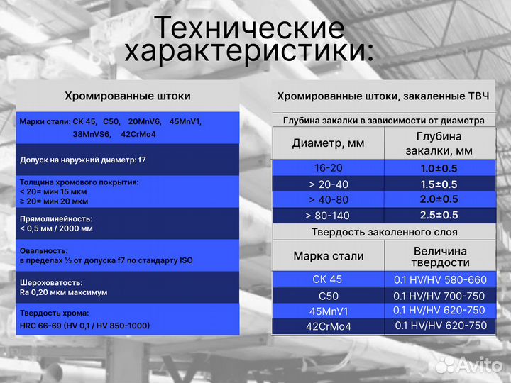 Шток хромированный пруток 63 мм ск45
