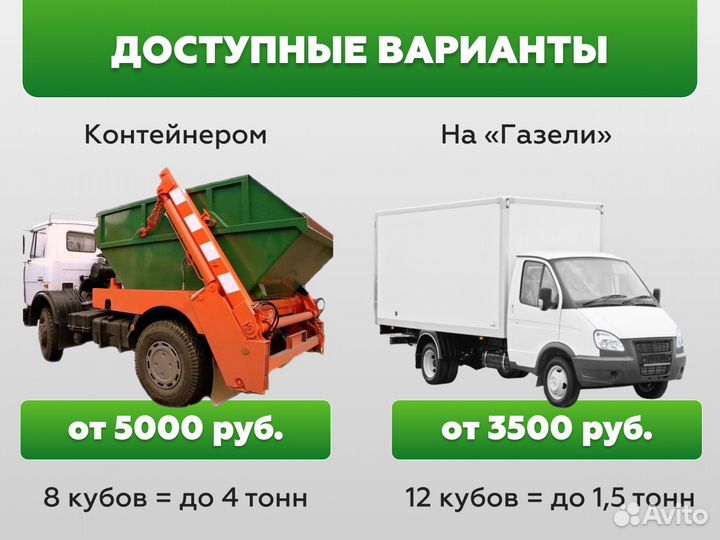 Вывоз мусора, демонтаж, вывоз строительного мусора