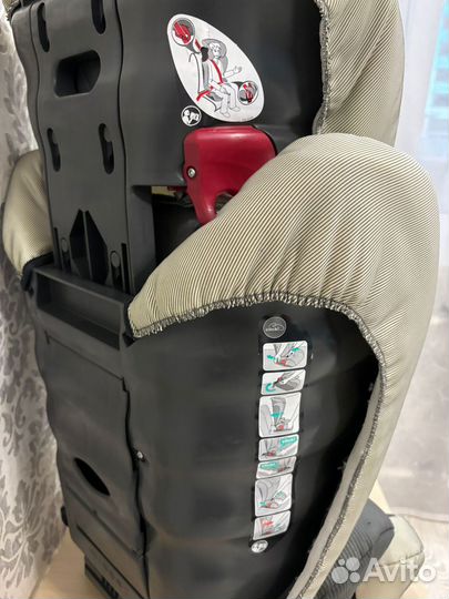 АВТОКРЕСЛО romer britax 15-36 кг