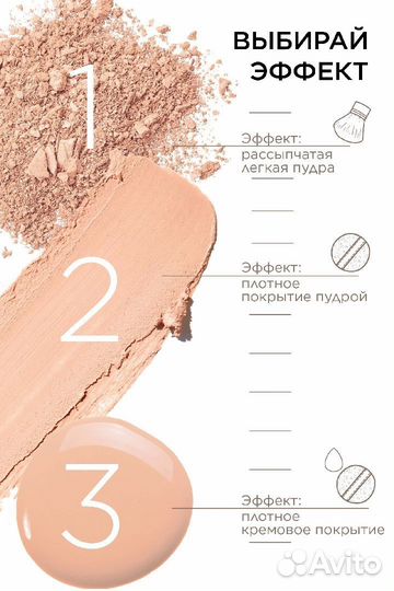 Пудра для лица Wet & Dry Perfect Me