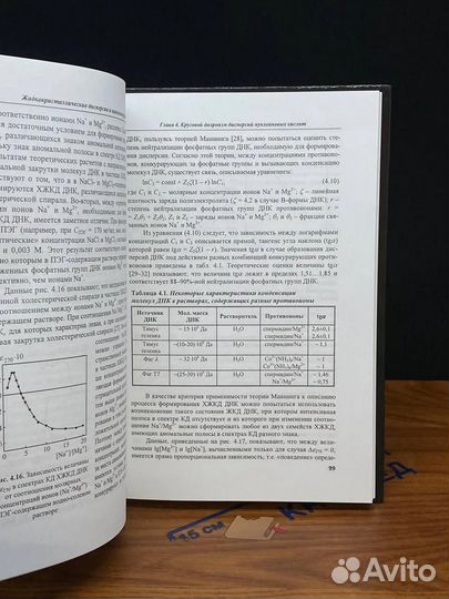 Жидкокристаллические дисперсии и наноконструкции ДНК