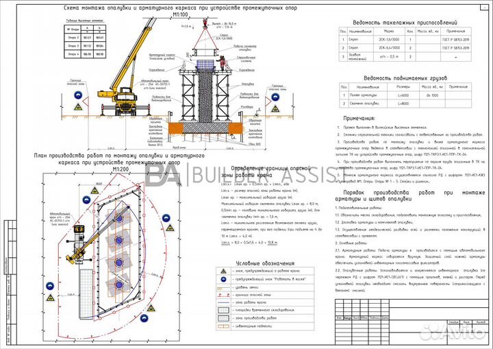 Разработка ппр / ТК