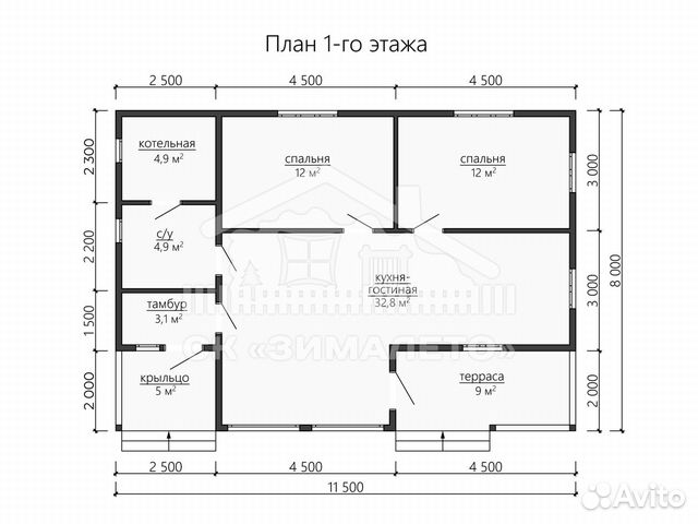 Каркасный дом под ключ