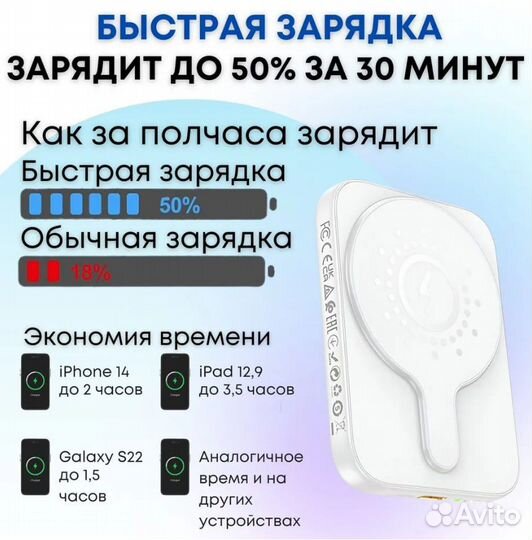 Аккумулятор внешний hoco J117 с Magsafe PD20 5000m