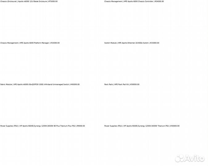 HPE Apollo k6000 Blade Enclosure