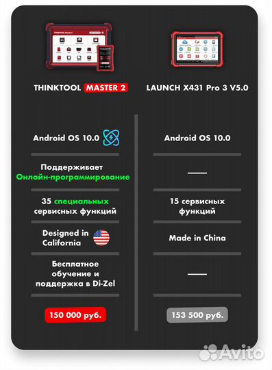 Launch X431 Pro 3 V 5.0 Диагностический Автосканер