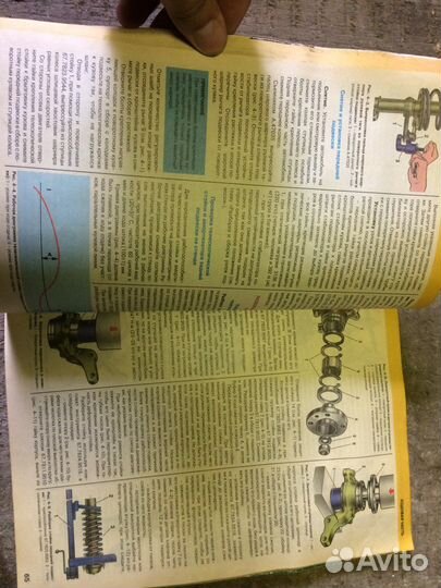 Руководство по ремонту ваз