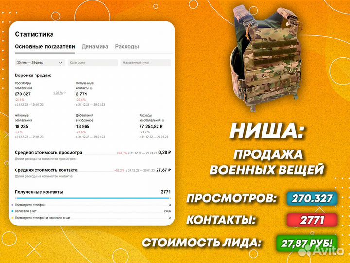Авитолог / Услуги Авитолога / Обучение по авито