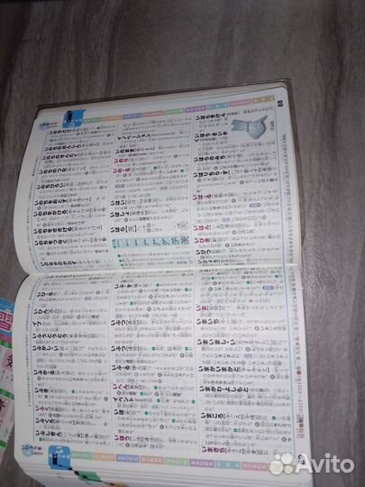 Японский словарь