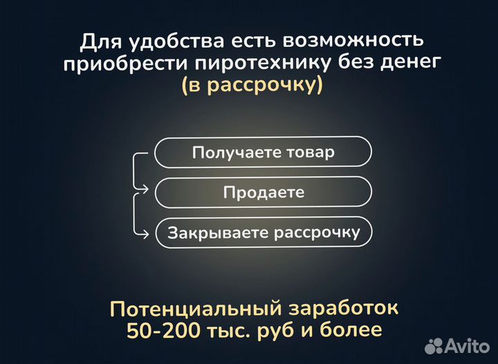 Пиротехника оптом