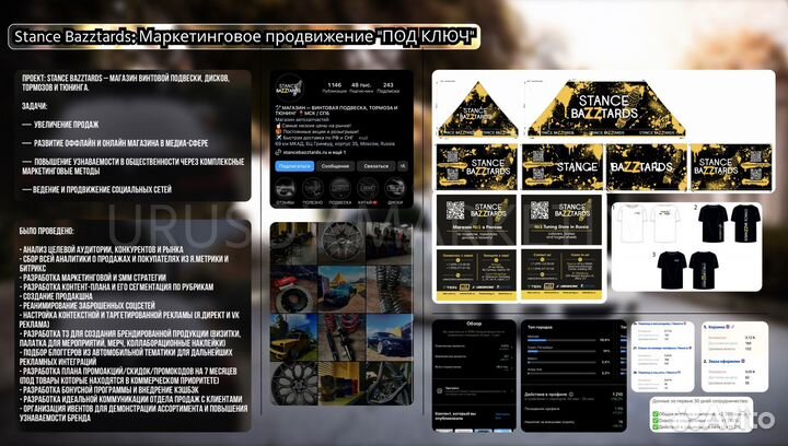 Маркетолог / Увеличу продажи и узнаваемость