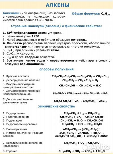 Репетитор по химии