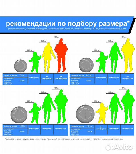 Тюбинг ватрушка 85 см новая