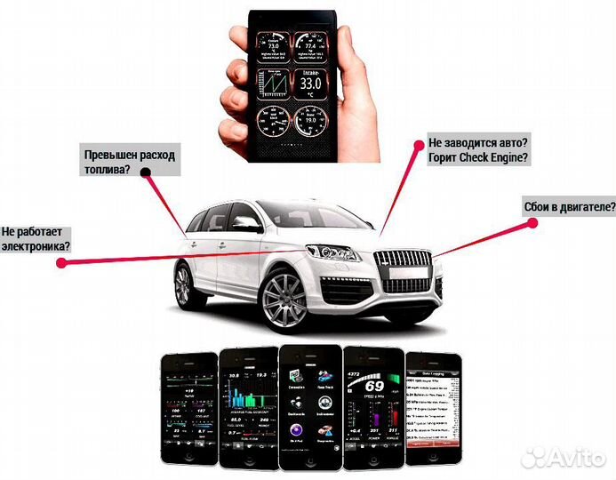 Автосканер ELM 327 оригинальный чип PIC18F25K80