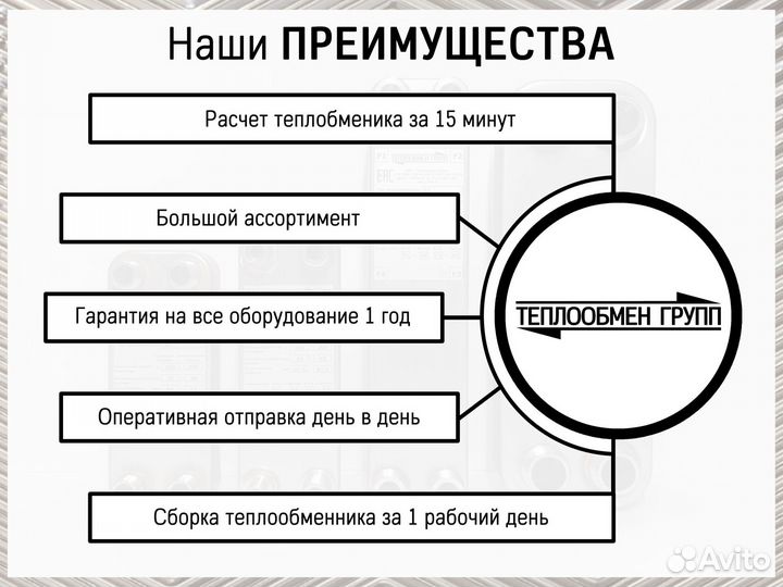 Теплообменник пластинчатый для пивоварни