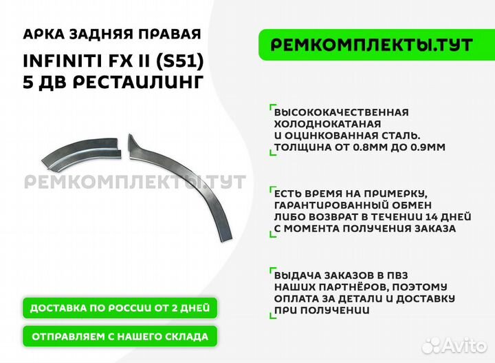 Арка задняя правая Infiniti FX 2 (S51)