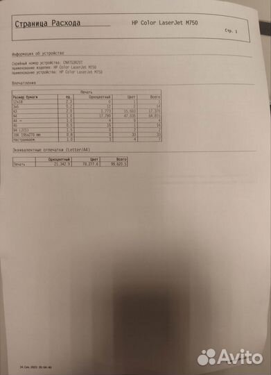 Hp color laserjet enterprise M750