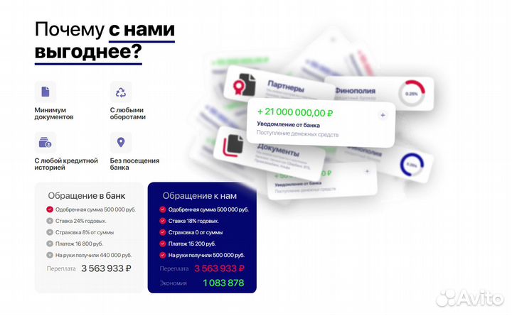 Помощь в получении кредита