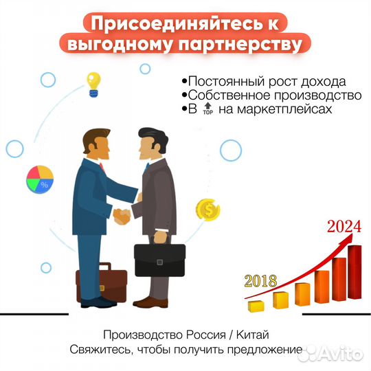 Одноразовые пеленки 60х90 оптом