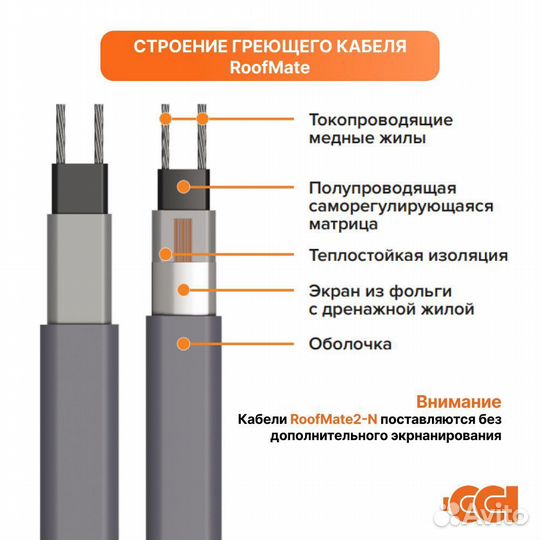 Кабель нагревательный саморегулирующийся 18RoofMate2