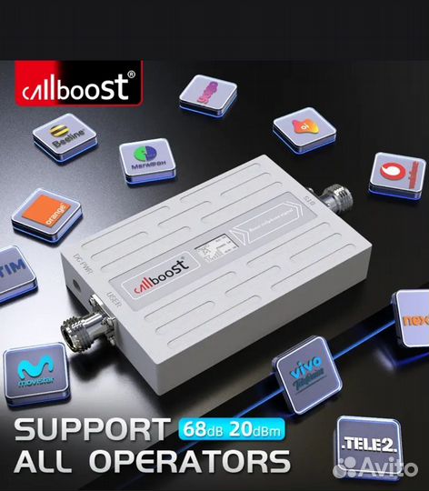 Усилитель мобильной связи GSM 900