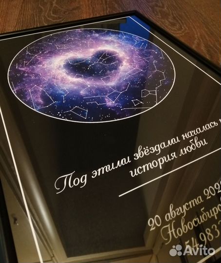 Карта звёздного неба идея для подарка