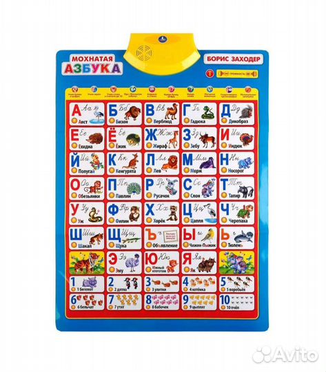 Обучающий плакат./мольберт