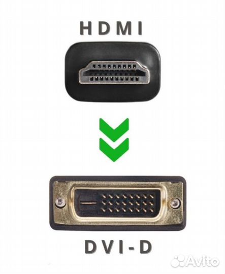 Кабель hdmi-DVI с фильтром, 2 метра