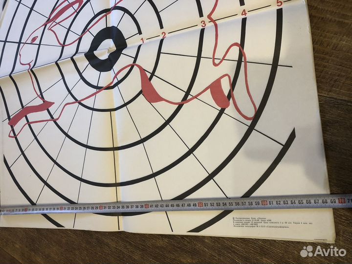 Мишень пристрелочная СССР