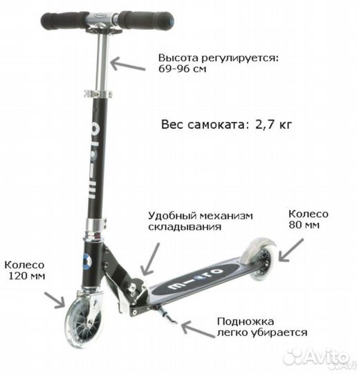 Самокат micro sprite