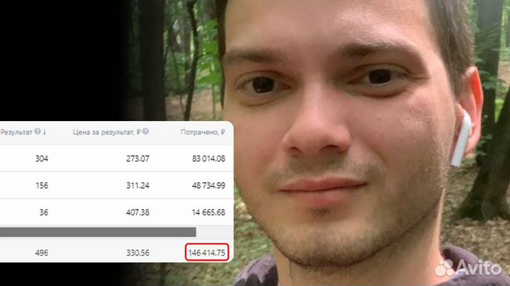 Таргетолог вк, реклама вконтакте, продвижение