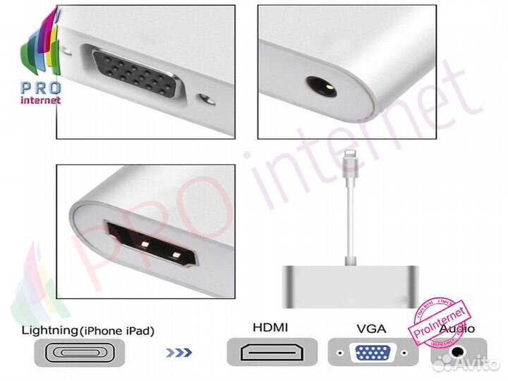 Переходник Lightning / hdmi + VGA Опт/Розница