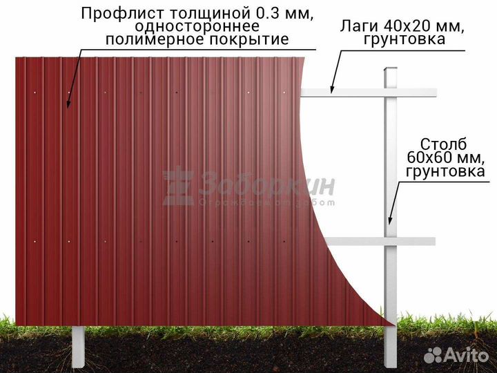 Монтаж установка заборов