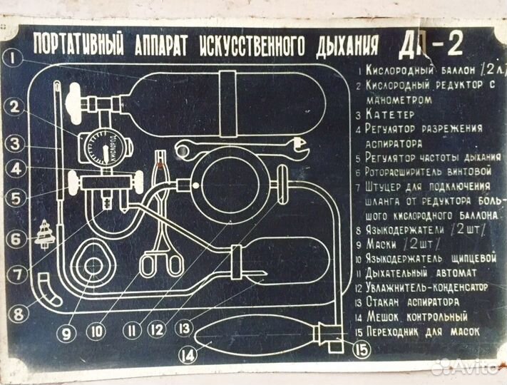 Аппарат искусственного дыхания портативный ивл