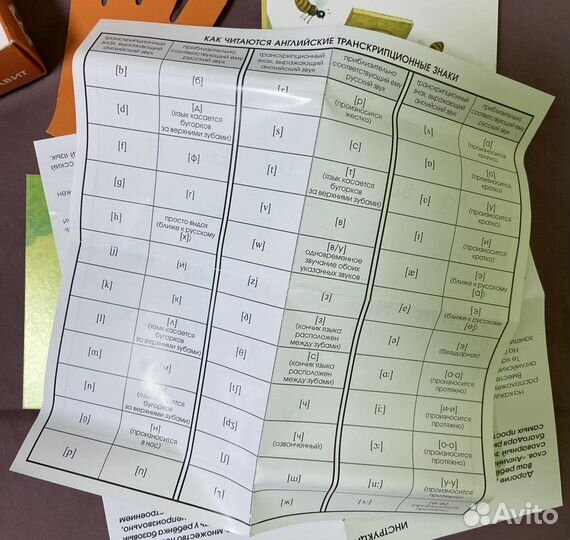 Карточки. Английский на ладошке