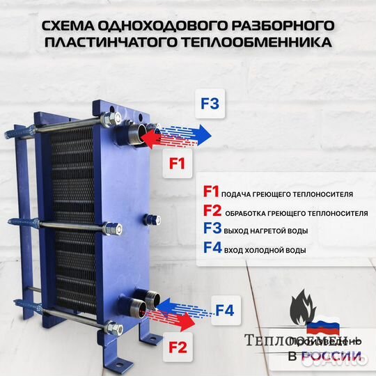 Теплообменник для печи SN 04-55 для 660 м2 66кВт