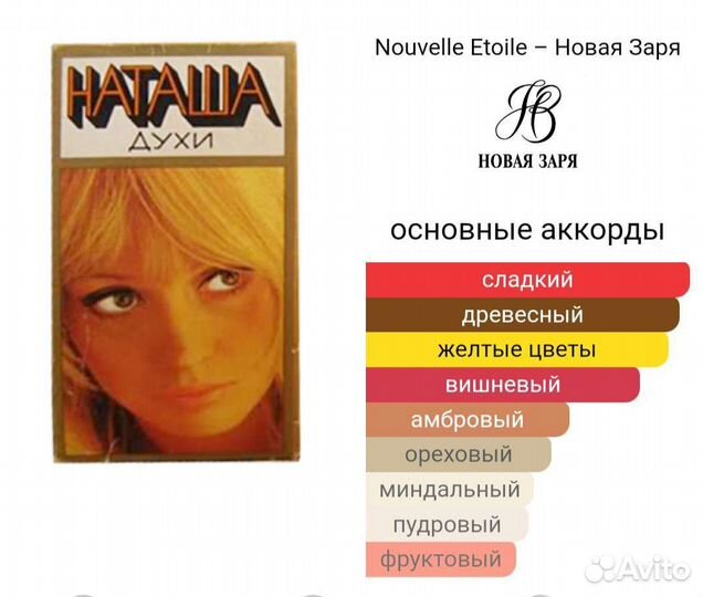 Духи винтаж Наташа СССР