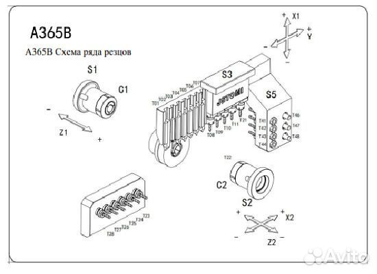 Автомат продольного точения jsway A365 B