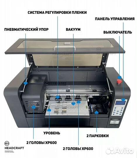 Текстильный DTF принтер А3 / 2 головы xp600