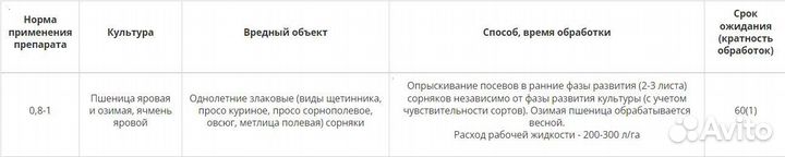 Гербицид Шансюген