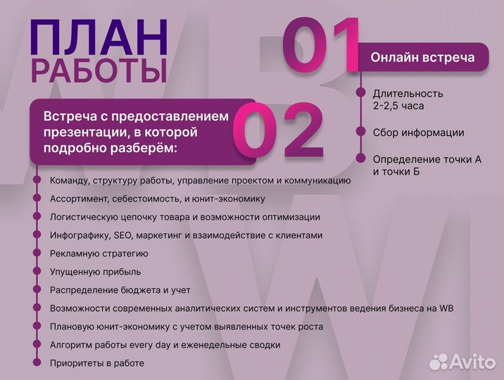 Бизнес консультация по wildberries/вайлдбериз