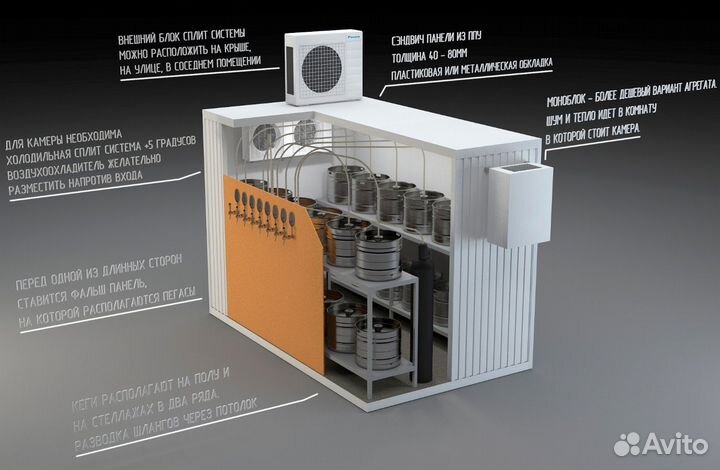 Холодильная камера для кег (пивная)