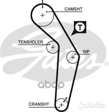 Ремень грм audi 2.3L 20V 147з. 5182XS Gates