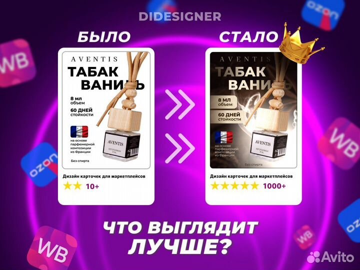 Инфографика для маркетплейсов/ карточки товаров