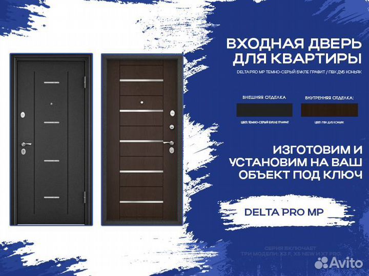 Входные двери в дом с терморазрывом